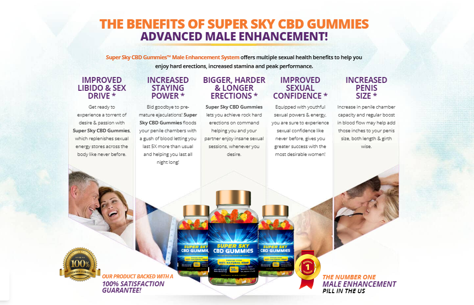 Super Sky CBD Gummies Reviews