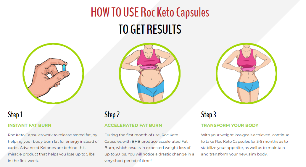 Nutra Haven Roc Keto