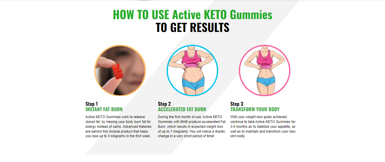 Active Keto BHB Apple Gummies