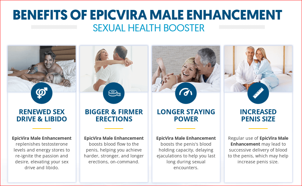 EpicVira Male Enhancement