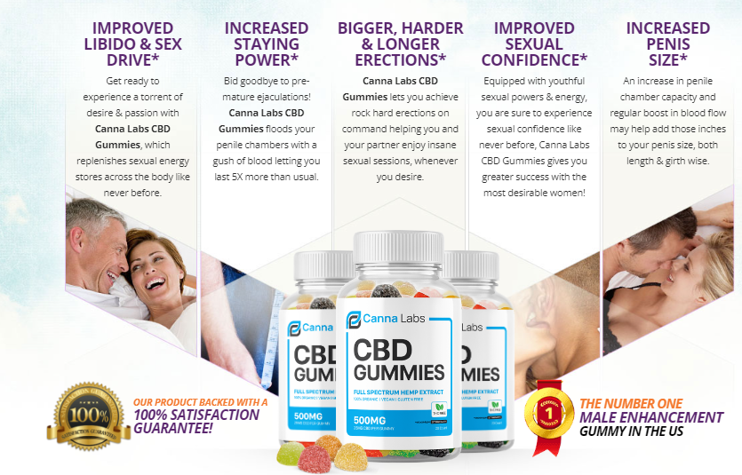 Canna Labs CBD Male Enhancement Gummies