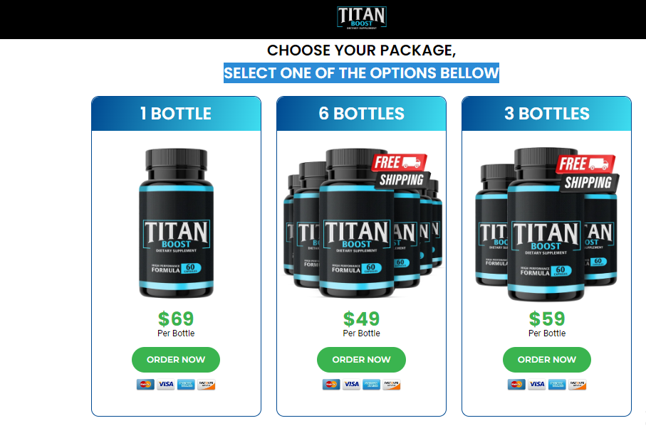 Titan Boost Reviews – Boost Vitality And Strength In 2024