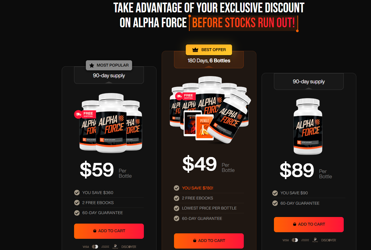 Alpha Force Supplement – Is It Legit Or Scam? Read Reviews 2024