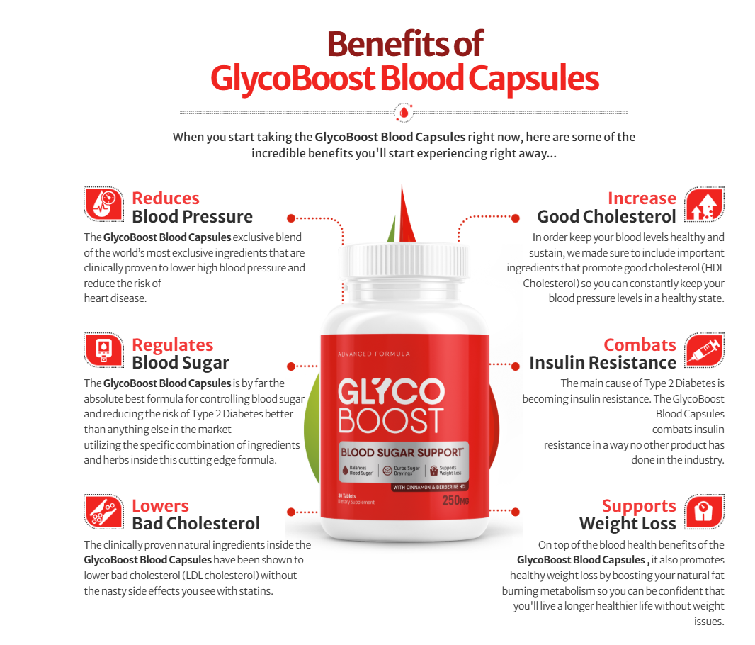 GlycoBoost Blood Sugar Support